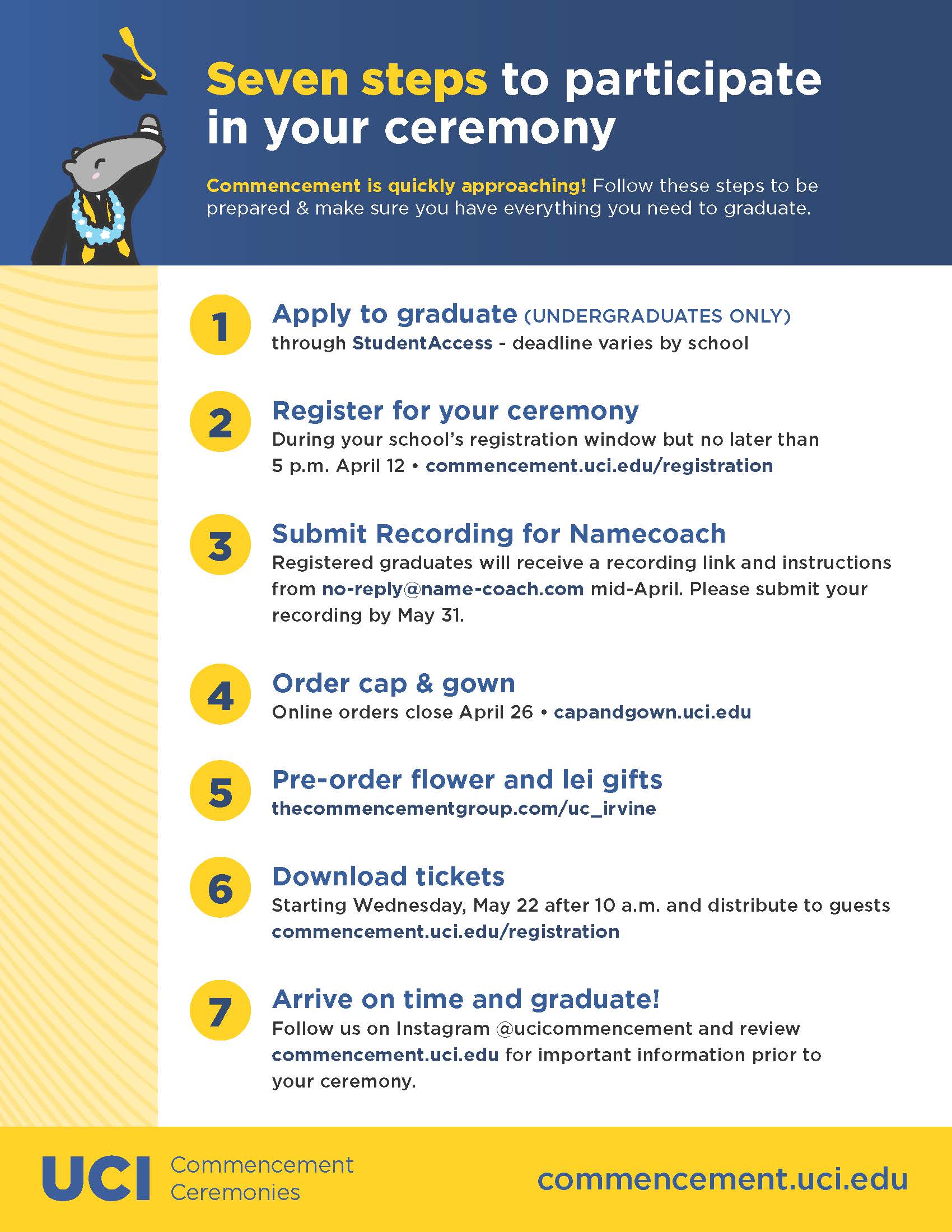 Seven steps to participate in your Commencement Ceremony